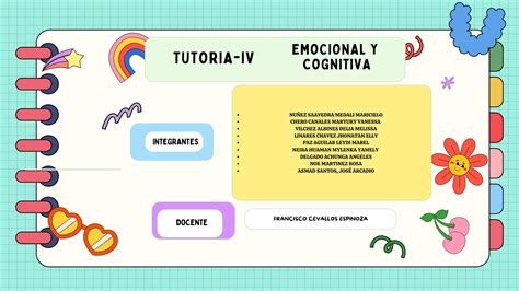 Actividad De Evaluaci N Trabajo Pr Ctico Formativo Propuestas De