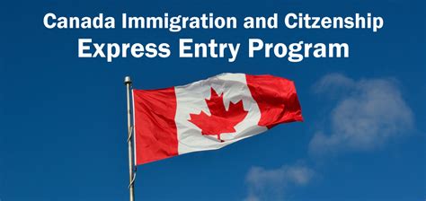 Canada S Express Entry Program Explained By 123Visa Immigration Services