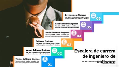 Las 10 Mejores Plantillas De PowerPoint Para Marcar Una Trayectoria