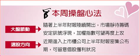 僑威全年獲利可期、保瑞併購綜效顯現 各擁利多 產業特刊 工商時報