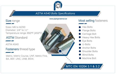 ASTM A540 Bolts ASTM A540 Grade B23 Hex Bolt Dimensions And Sizes