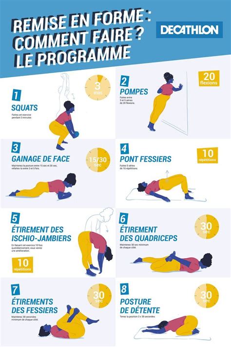 Remise En Forme Comment Faire Le Programme Exercices De Fitness