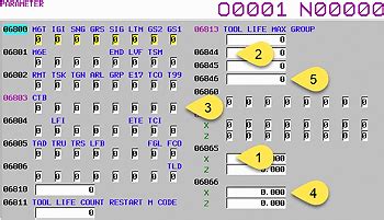 Read Write Parameters Fanuc Support Inventcom