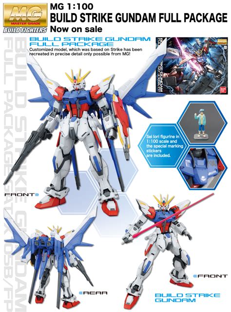 GUNDAM BUILD FIGHTERS | MG 1:100 BUILD STRIKE GUNDAM FULL PACKAGE