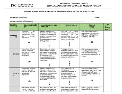 Rúbrica DE Producto Acreditable RÚBRICA DE EVALUACIÓN DE EXPOSICIÓN Y