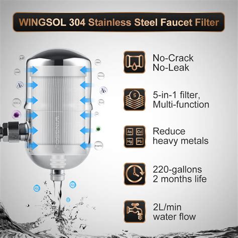 Wingsol El Filtro De Grifo Reduce Los Metales Pesados De Plomo