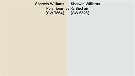 Sherwin Williams Polar Bear Vs Rarified Air Side By Side Comparison