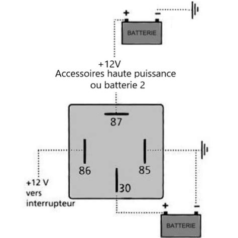 Cbe Relais Broches V A Equipement Lectrique Bateau Camping