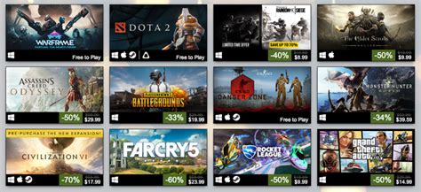 Steam Names The Highest Grossing Pc Games Of 2018