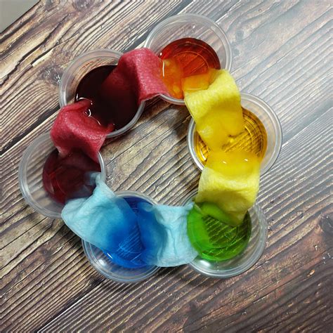 Surface Tension Experiments: Unleash Amazement at Home! - Wild Kids Science