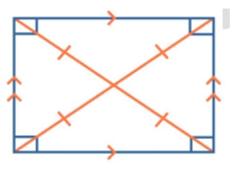 Diagonals Of A Rectangle Bisect Each Other True Or False Brainly In