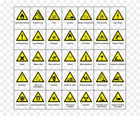 Sign Safety Font At Ebony Dunlop Blog