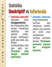 Detail Contoh Data Statistik Sederhana Koleksi Nomer 29