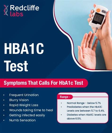 HbA1c Chart HbA1c Test Normal HbA1c Level And HbA1c Range 40 OFF