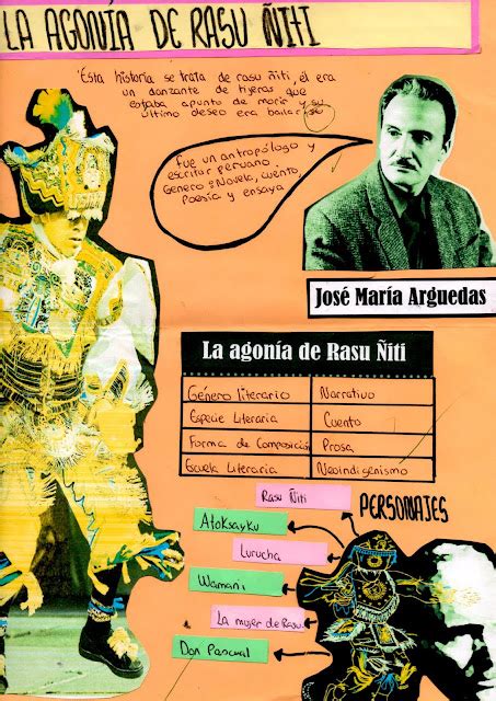 Rincón Literario La Agonía De Rasu Ñiti