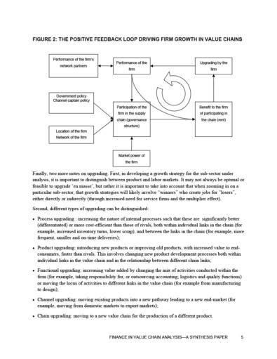 Free Value Chain Analysis Fillable Template