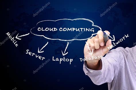 Cloud Computing diagram — Stock Photo © koydesign #43271757