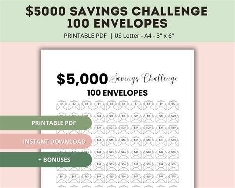 100 Envelope Challenge Savings Challenge Printable 100 - Etsy