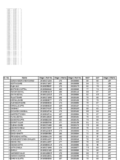 Ntse 1 Pdf