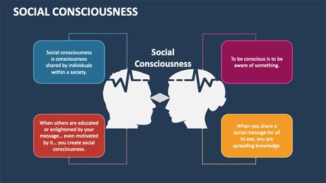 Social Consciousness Powerpoint Presentation Slides Ppt Template