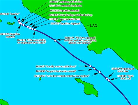 Alaska Airlines Flight 261 - A Cabin Crew Perspective