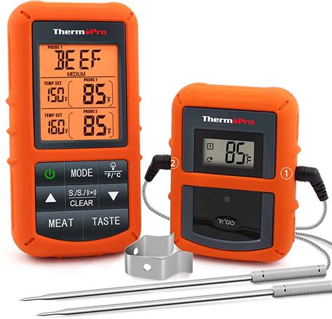 6 Best Meat Thermometer Reviews: Essential For Perfectly Cooked Meat