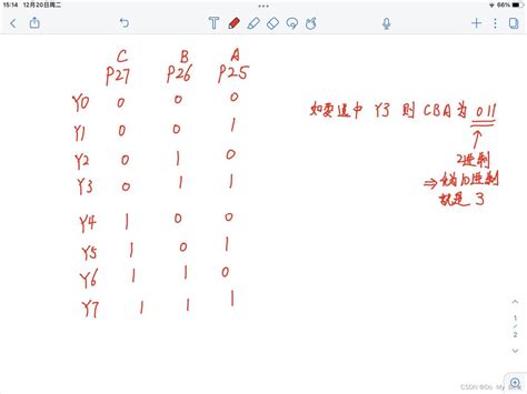 蓝桥杯单片机比赛学习：1、led点亮原理 哔哩哔哩