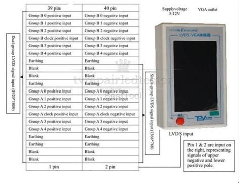 Buy Tkdmr Tv Tv Motherboard Tester Mainboard Test Tool Lvds To Vga