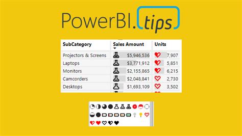 Home Power Bi Tips And Tricks