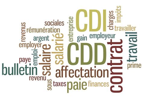 Peut On Recourir Au Cdd Pour Accroissement D Activit L Occasion De L