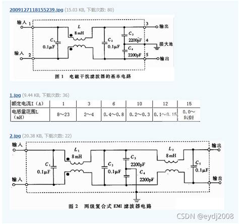 开关电源共模电感和x电容的选取？开关电源共模电感选多大 Csdn博客