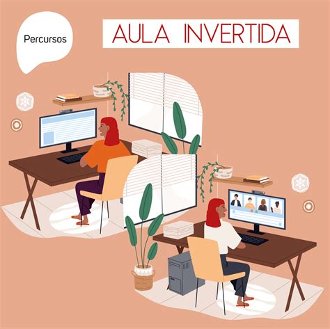 Metodologia Ativa Em Sala De Aula Percursos Idiomas