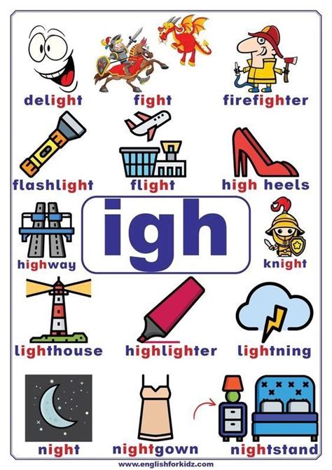 An English Poster With The Words Igh And Pictures To Describe It In