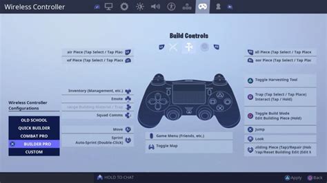 Best Fortnite Controller Settings: Presets, Edits, Sensitivity & More