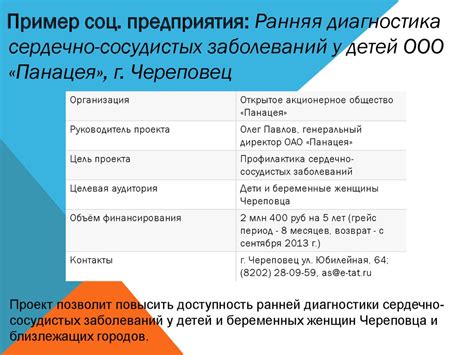 Социальное предпринимательство - презентация онлайн
