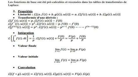 Exercices Transformée de Laplace inverse et équation différentielle