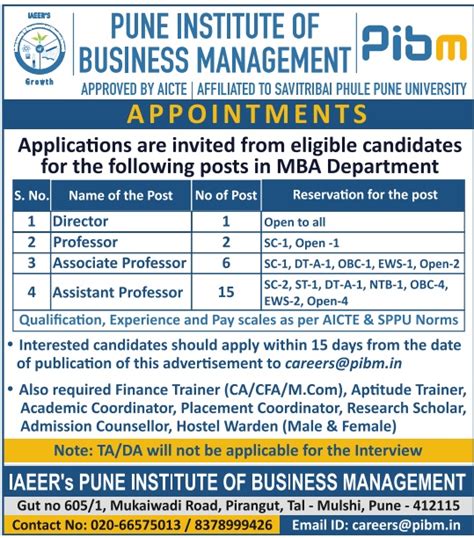 Job Openings In Maharashtra Newspaper Clips 04 01 2023 FacultyPlus