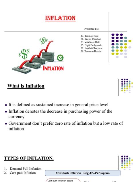 Understanding Inflation And Deflation A Comprehensive Look At Causes