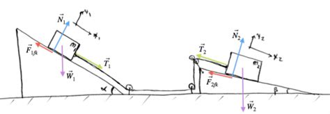 [DIAGRAM] Torque Force Diagram - MYDIAGRAM.ONLINE