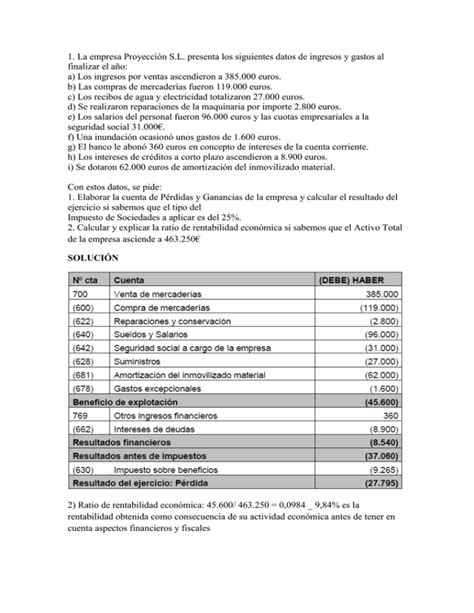 La Empresa Proyecci N S L Presenta Los Siguientes Datos De