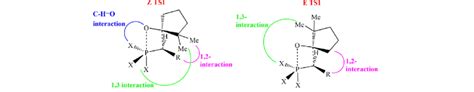 And Steric Interactions And Cah O Interaction In Z And E