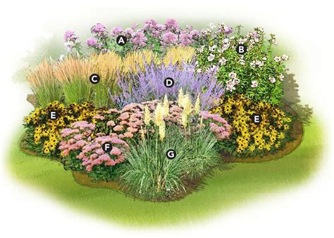 21 Sunny Perennial Garden Plans Ideas To Try This Year Sharonsable