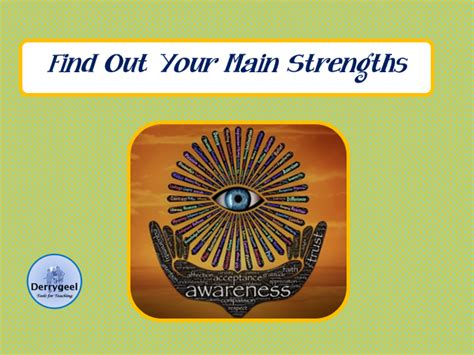 Character Strengths Questionnaire Teaching Resources