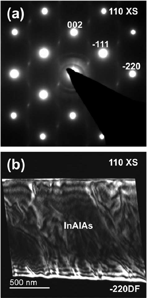 A 110 Cross Sectional Transmission Electron Diffraction Pattern