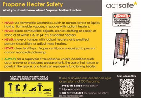 Propane Heater Safety Sign - Actsafe Safety Association