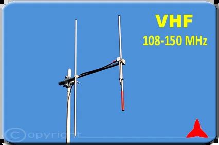 Aryckm C X Antena Vhf Yagi Direccional Directiva Elementos