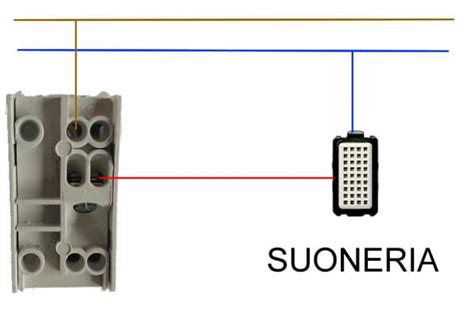 Differenza Tra Deviatore Invertitore Interruttore E Pulsante