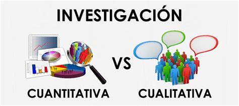 Investigación Cualitativa Vs Investigación Cuantitativa