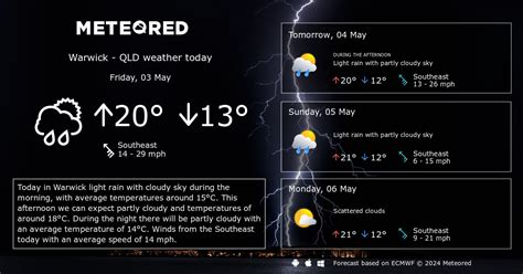 Weather Warwick QLD 14 Day Forecast Yourweather Co Uk Meteored