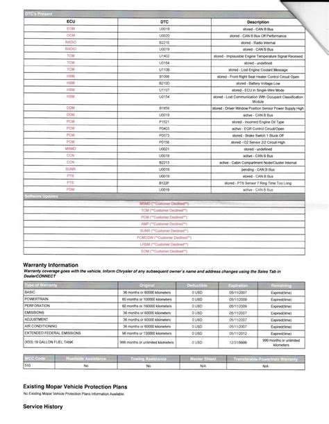 Chrysler Engine Codes